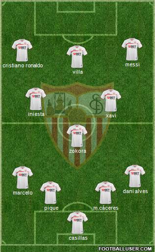 Sevilla F.C., S.A.D. Formation 2010