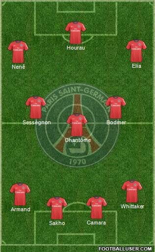 Paris Saint-Germain Formation 2010