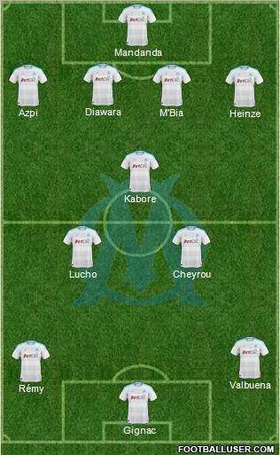 Olympique de Marseille Formation 2010