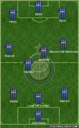 F.C. Internazionale Formation 2010