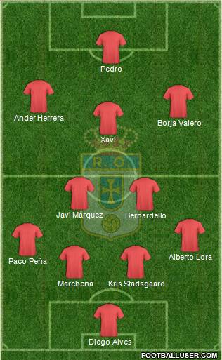 Real Oviedo S.A.D. 4-5-1 football formation