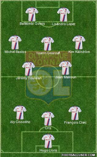 Olympique Lyonnais Formation 2010