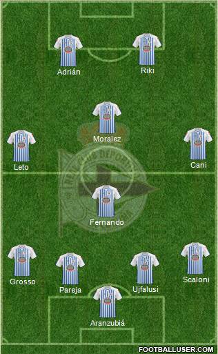 R.C. Deportivo de La Coruña S.A.D. Formation 2010
