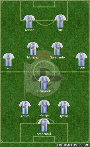 R.C. Deportivo de La Coruña S.A.D. Formation 2010