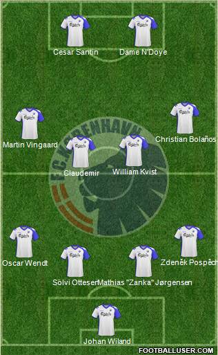 Football Club København Formation 2010