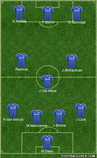 Chelsea Formation 2010