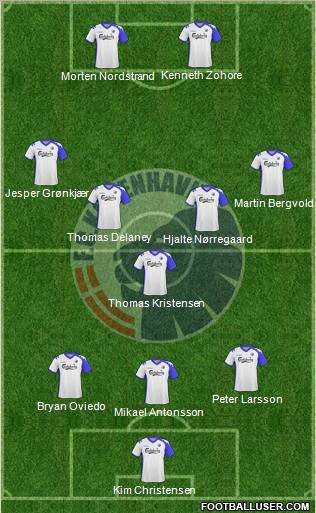 Football Club København Formation 2010