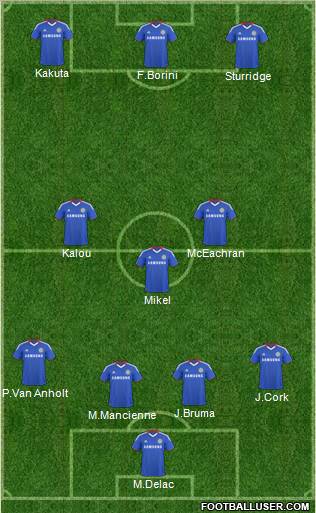 Chelsea Formation 2010