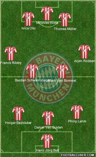 FC Bayern München Formation 2010