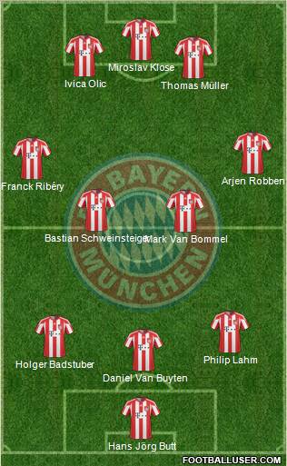 FC Bayern München football formation