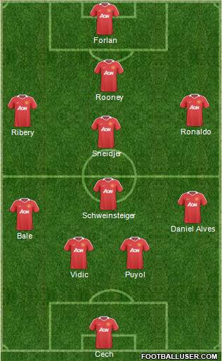 Manchester United Formation 2010