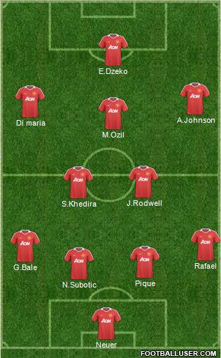 Manchester United Formation 2010