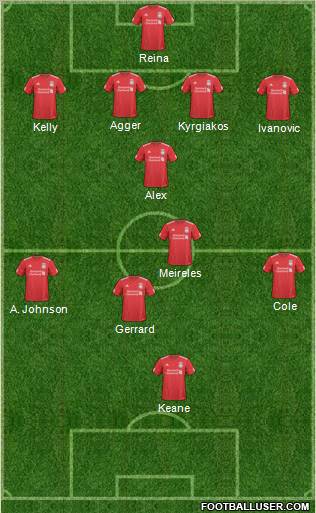Liverpool Formation 2010