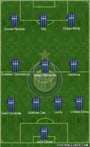 F.C. Internazionale Formation 2010