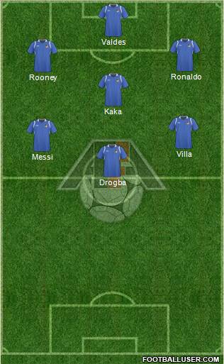 Azerbaijan Formation 2010