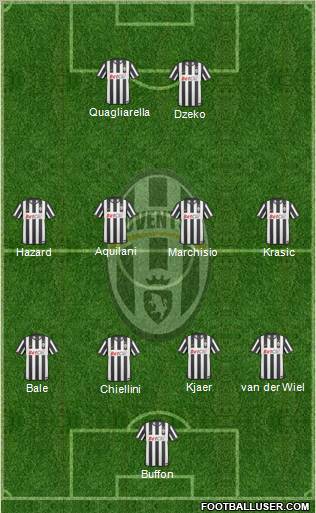 Juventus Formation 2010