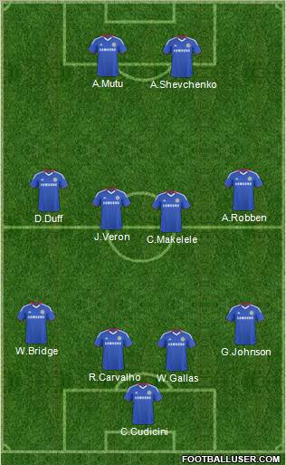 Chelsea Formation 2010