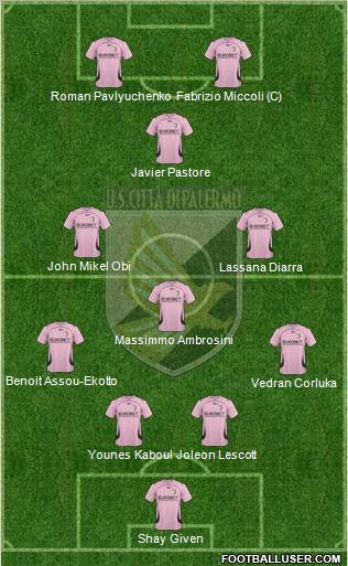 Città di Palermo football formation