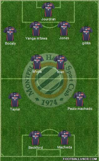 Montpellier Hérault Sport Club football formation