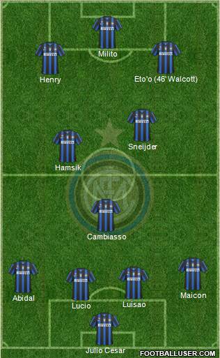 F.C. Internazionale Formation 2010