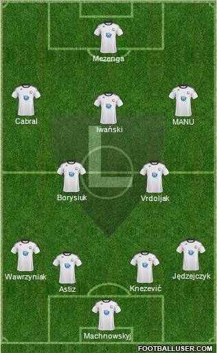 Legia Warszawa Formation 2010