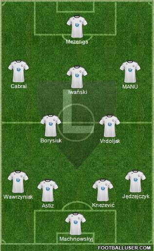 Legia Warszawa 4-2-3-1 football formation