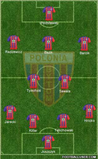 Polonia Bytom Formation 2010