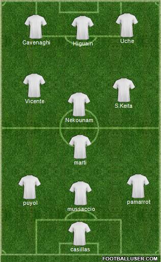 Football Manager Team Formation 2010