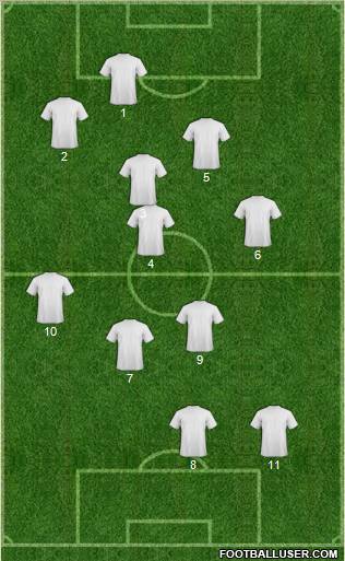 Europa League Team Formation 2010