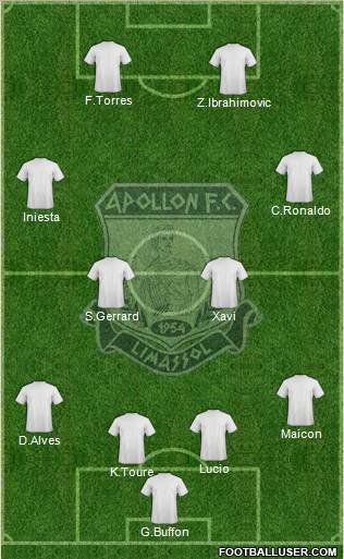AMO Apollon Limassol Formation 2010