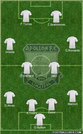 AMO Apollon Limassol football formation