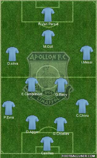 AMO Apollon Limassol 3-4-2-1 football formation