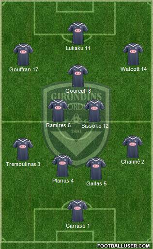 FC Girondins de Bordeaux Formation 2010