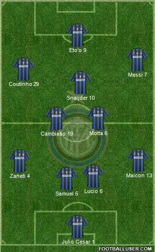 F.C. Internazionale Formation 2010
