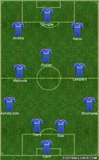 Chelsea Formation 2010