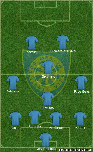 Carrarese 4-4-2 football formation