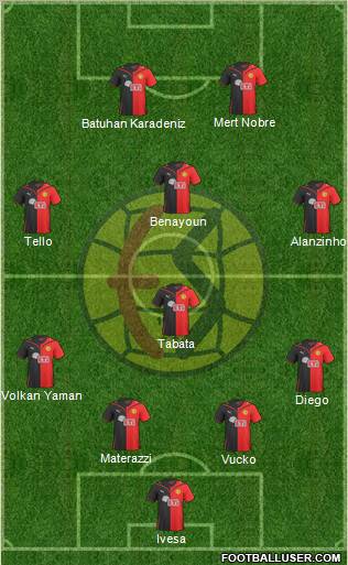 Eskisehirspor Formation 2010
