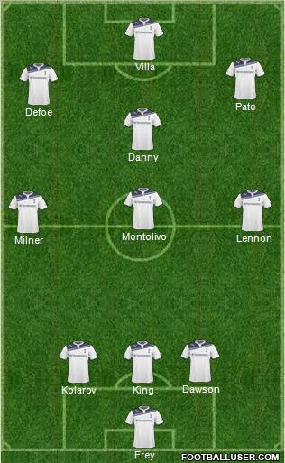 Tottenham Hotspur Formation 2010