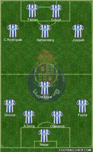 Futebol Clube do Porto - SAD Formation 2010