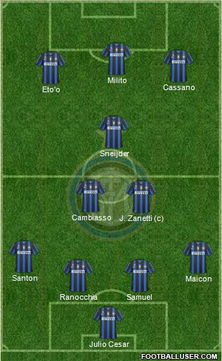 F.C. Internazionale Formation 2010