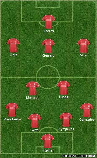 Liverpool Formation 2010