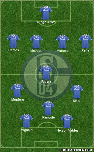 FC Schalke 04 Formation 2010