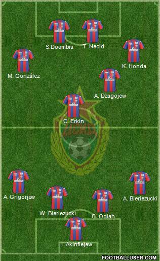 CSKA Moscow football formation