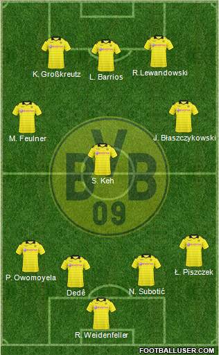 Borussia Dortmund Formation 2010