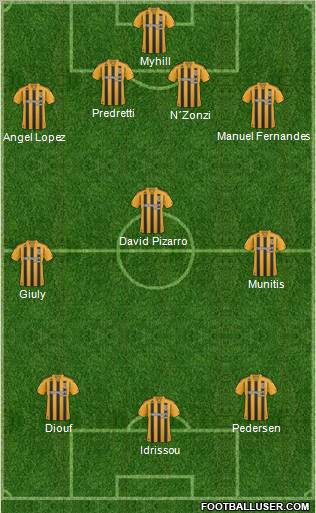 Hull City Formation 2010