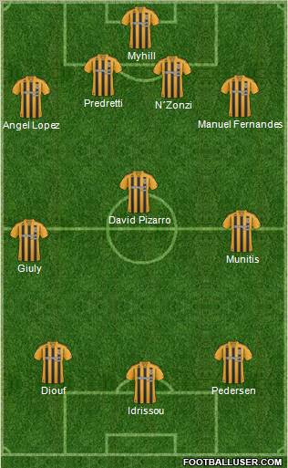 Hull City 4-3-3 football formation