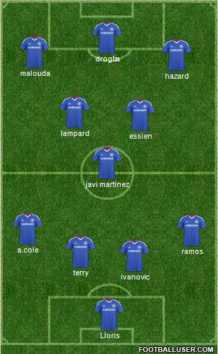 Chelsea Formation 2010