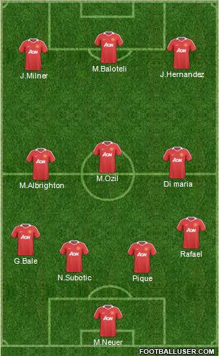 Manchester United Formation 2010