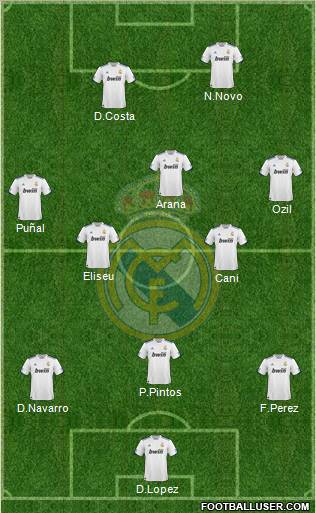 Real Madrid C.F. Formation 2010