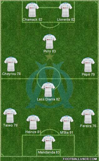 Olympique de Marseille Formation 2010